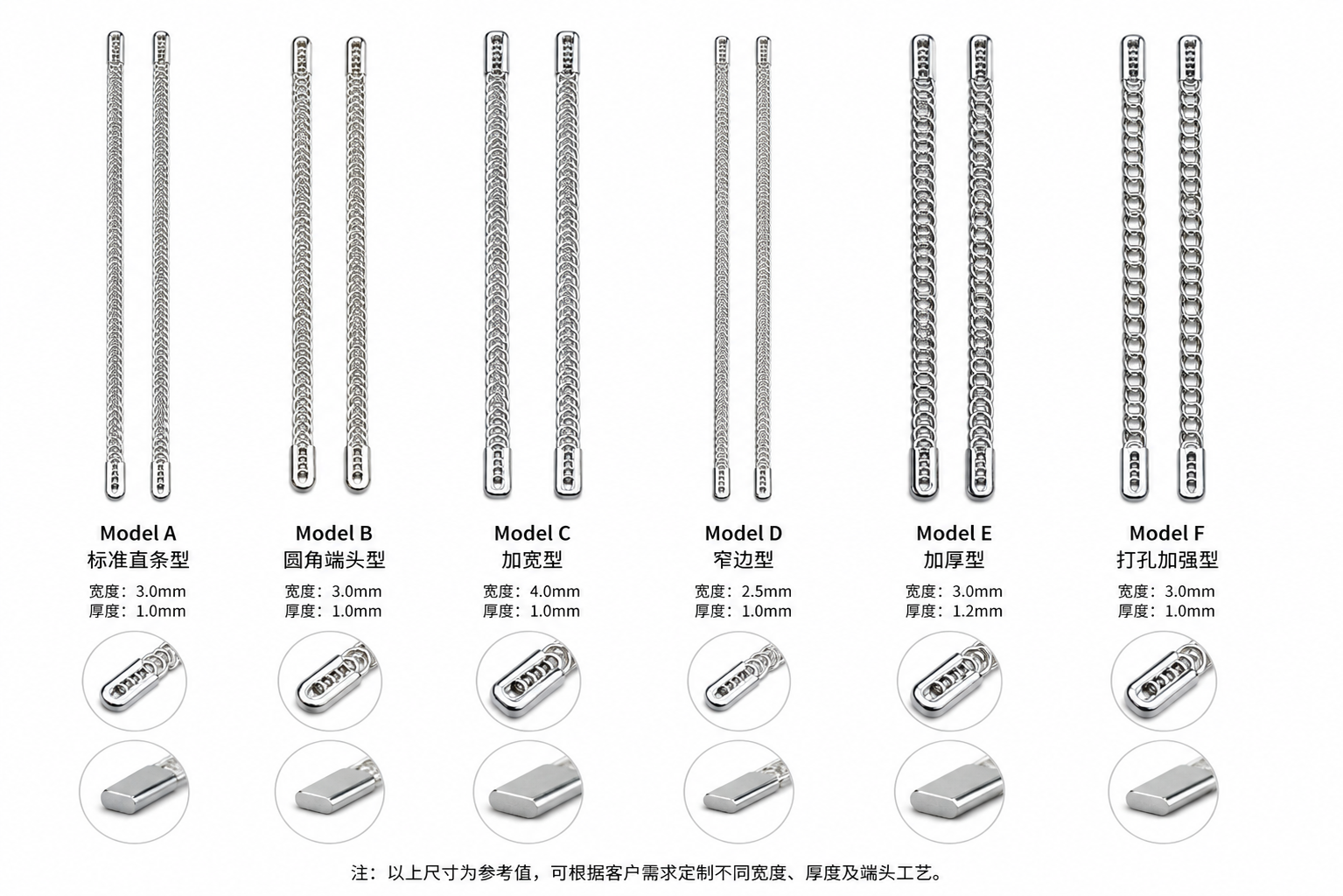 Steel Boning — Options